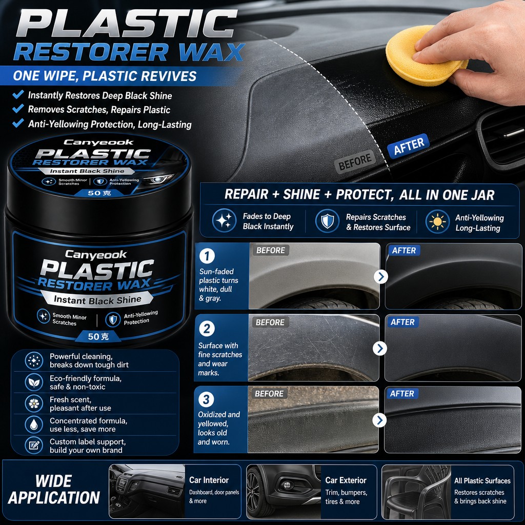 CANYEOOK Plastic Coating Resta - Trim Restorer Plastic recensie en prijs